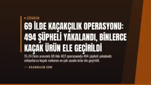 69 İlde Kaçakçılık Operasyonu: 494 Şüpheli Yakalandı, Binlerce Kaçak Ürün Ele Geçirildi