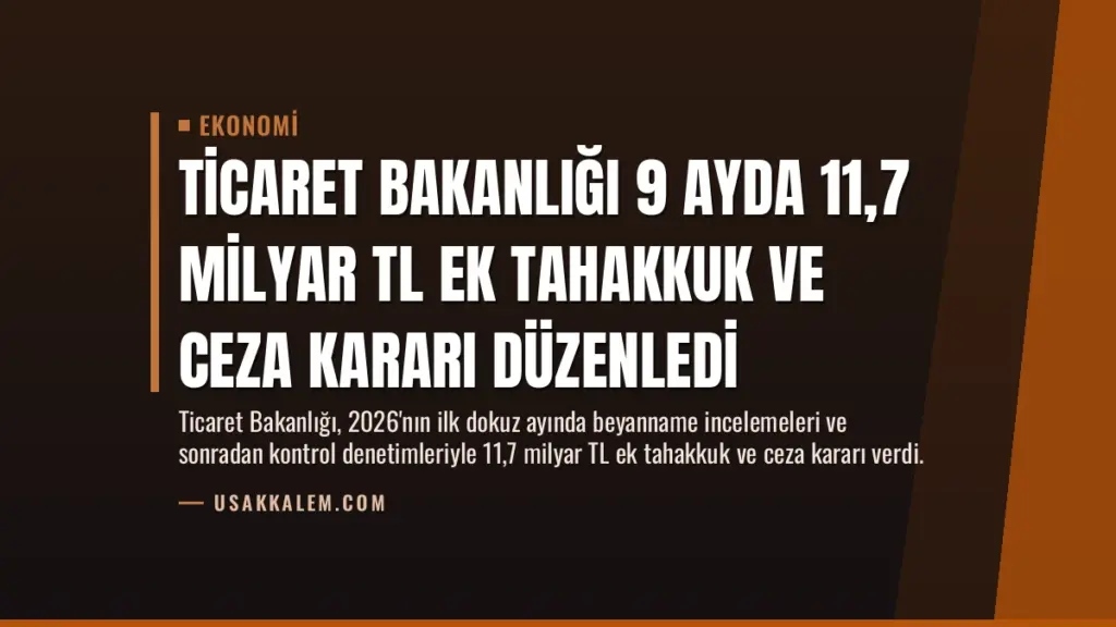 Ticaret Bakanlığı 9 Ayda 11,7 Milyar TL Ek Tahakkuk ve Ceza Kararı Düzenledi